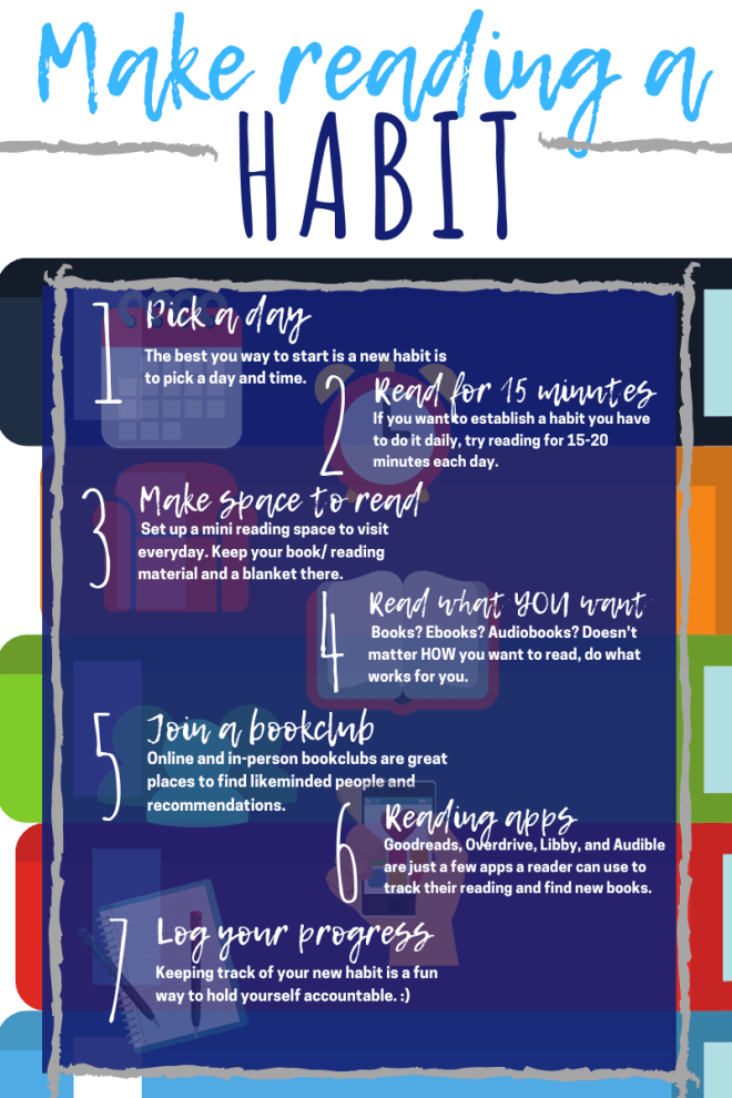 Make Reading a Habi2t